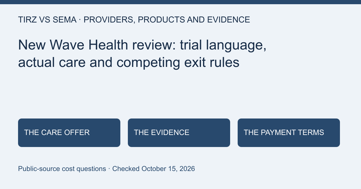 Cost and renewal questions for New Wave Health review